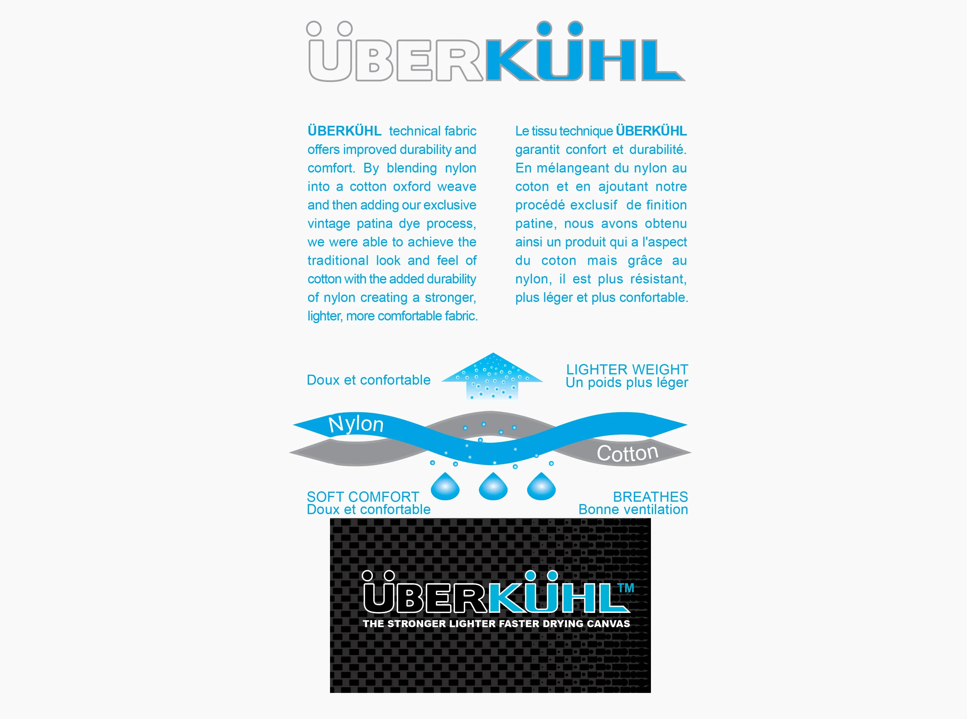 ÜBERKÜHL® Fabric